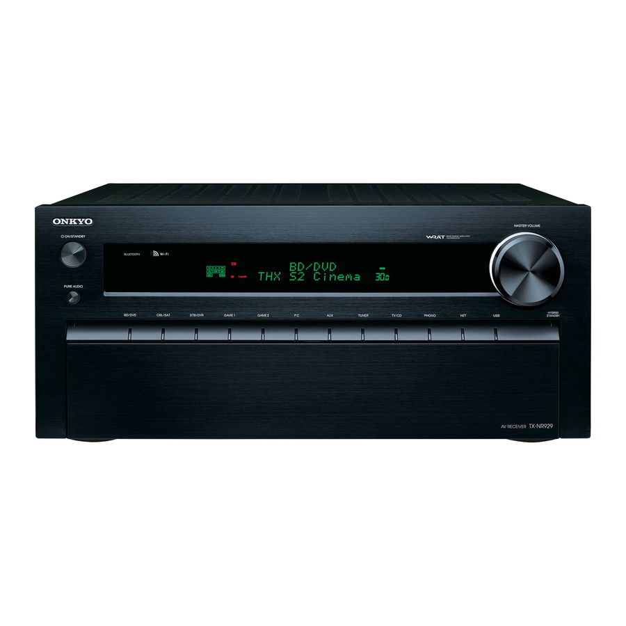 ONKYO TX-NR929 OWNER'S MANUAL Pdf Download | ManualsLib