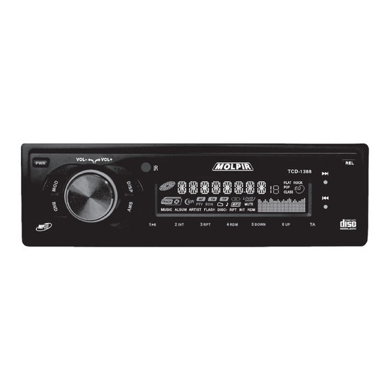 Molpir CD 1388 User Manual