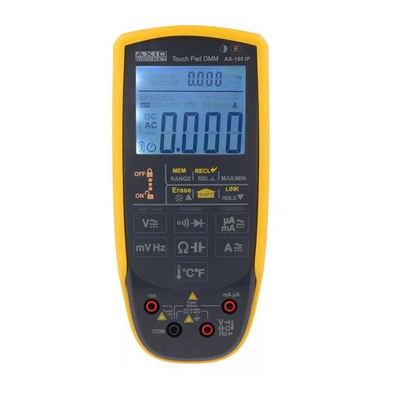 Axio MET AX-160IP User Manual