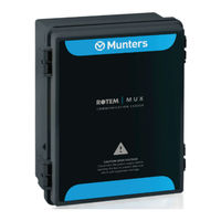 Munters MUX 2 Manual For Use And Maintenance