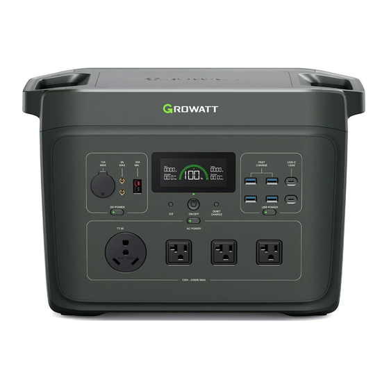 Growatt INFINITY 2000 User Manual