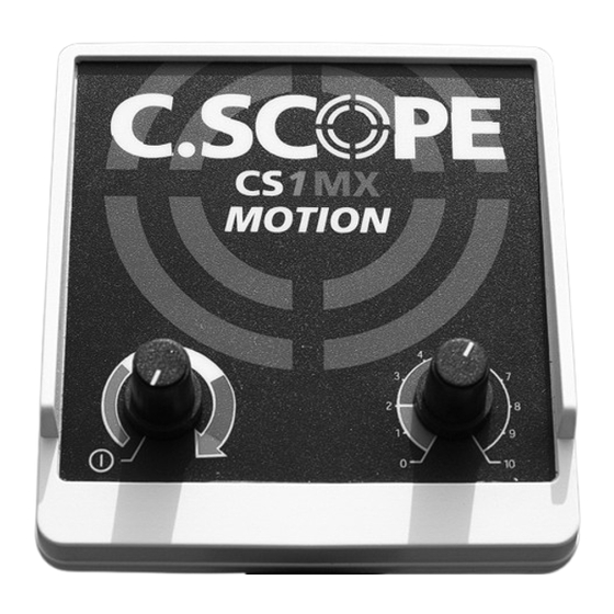 C-SCOPE CS1MX MOTION Manual