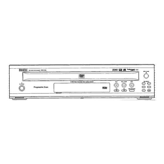 Denon DVM-1805 Operating Instructions Manual