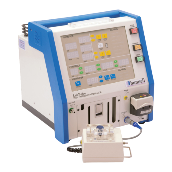 Bunnell LifePulse 204 Quick Reference Manual