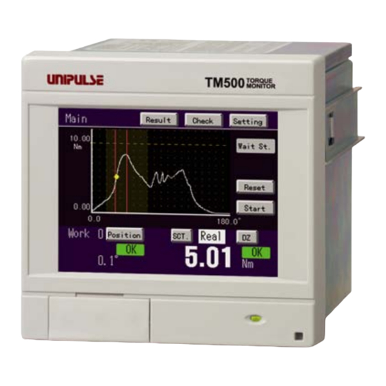 Unipulse TM500 Operation Manual