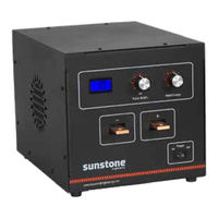 Sunstone CDSP User Manual