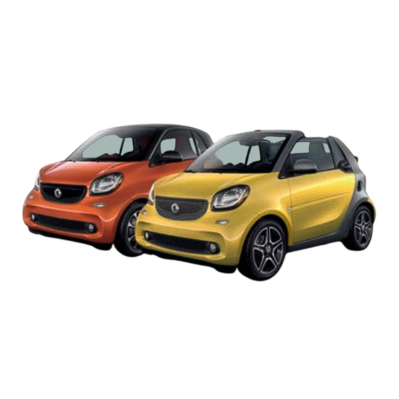 Daimler smart fortwo coupe 2017 Operator's Manual