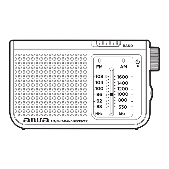 Aiwa RS-55 Quick Manual