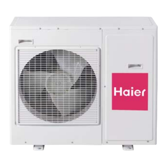 Haier AB09CS1ERA Service Manual