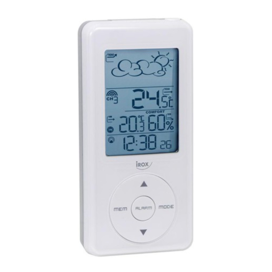 IROX HBR425i User Manual
