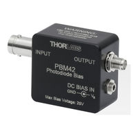 THORLABS PBM42 User Manual