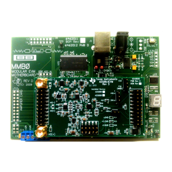 Texas Instruments ADS8881EVM-PDK User Manual