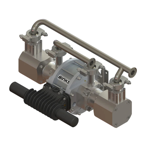Binks Maple 7/15 Service Manual
