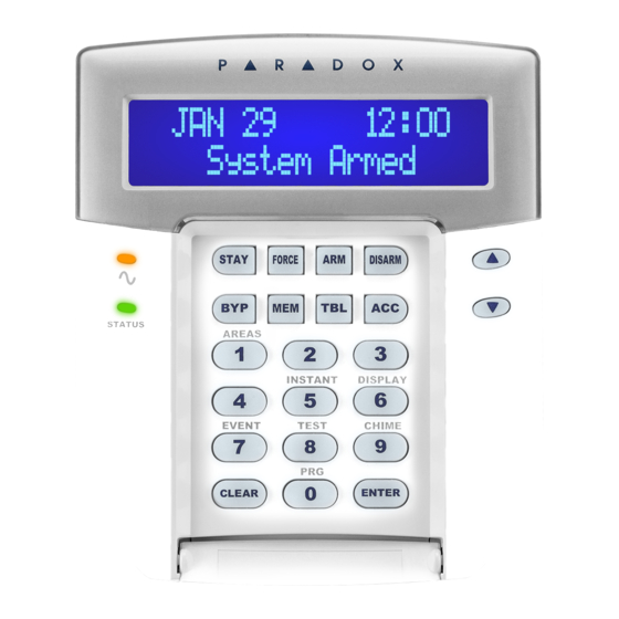 Paradox EVO K641R User Quick Reference Manual