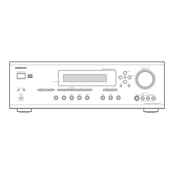 Onkyo HT-R820THX Service Manual