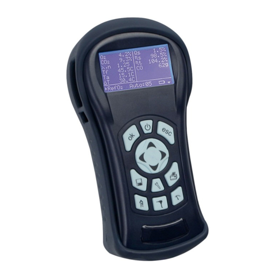 E Instruments BTU700 Quick Manual