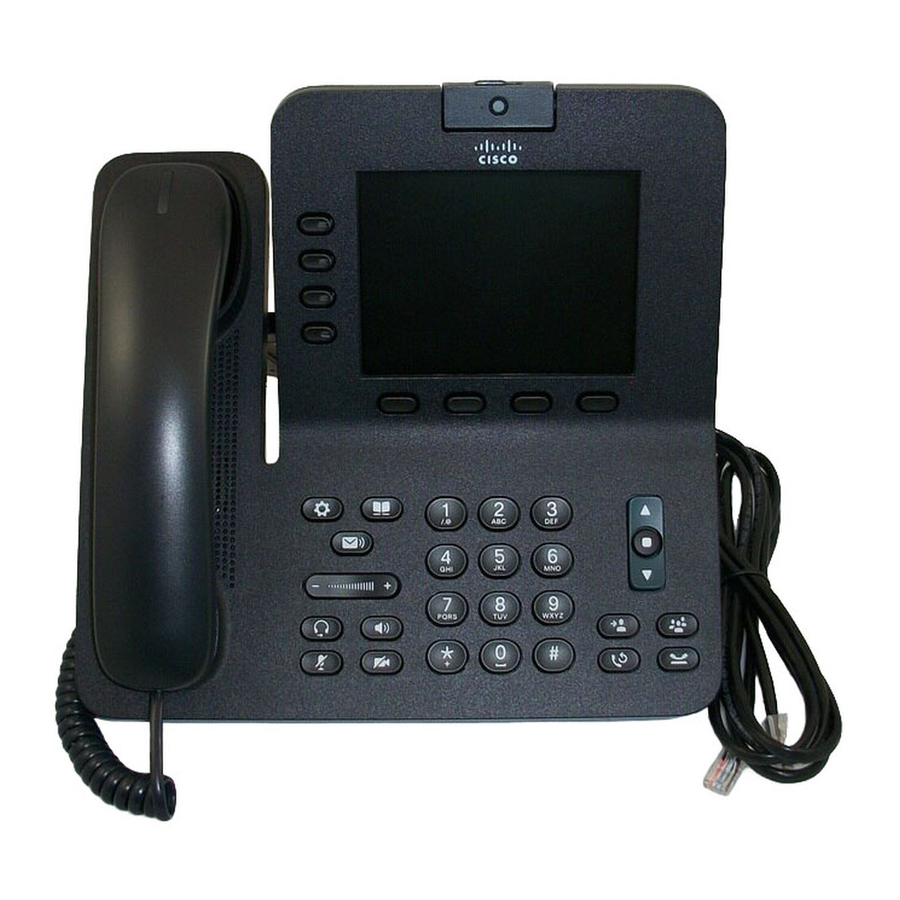 Cisco 8945 Quick Glance