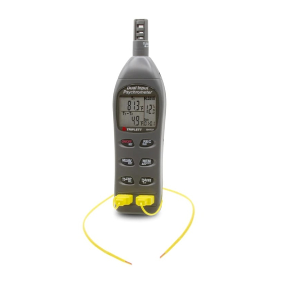 Triplett RHT37 User Manual