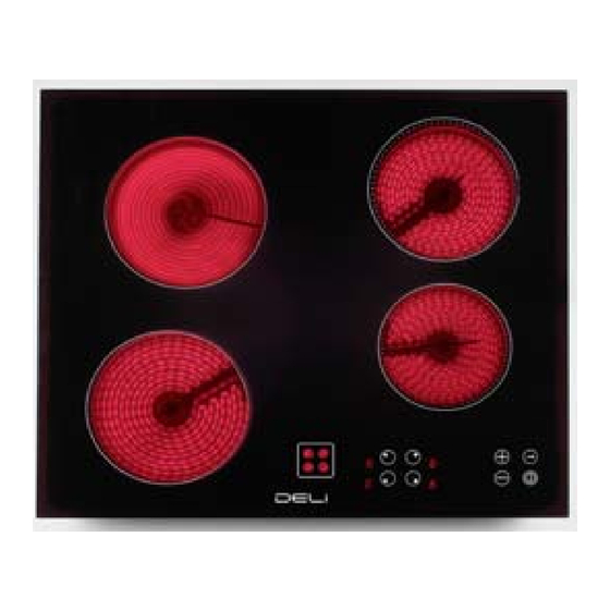 Vitroceramic PF604VS User Manual