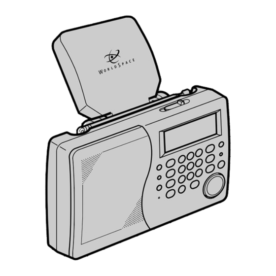 Hitachi WorldSpace KHWS1 Operating Manual