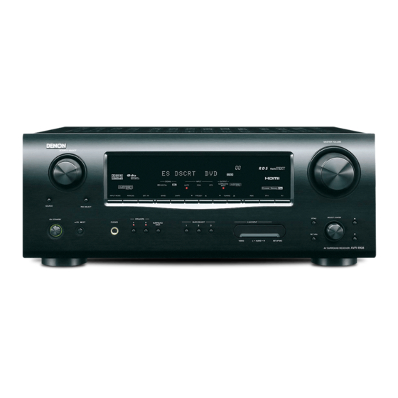 Denon AVR-1908 Owner's Manual