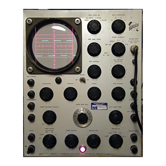 Tektronix 511 Instruction Manual