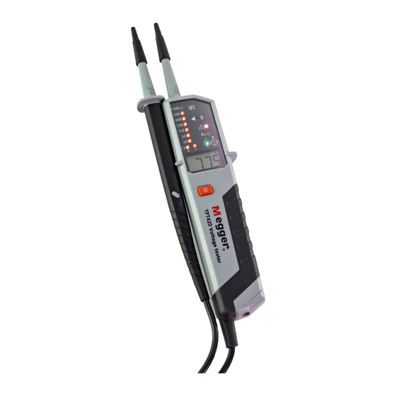 Megger TPT420 User Manual