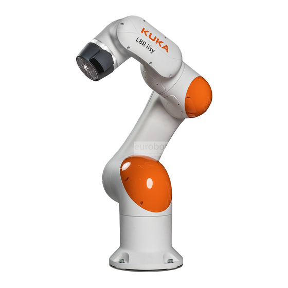 Kuka iiQKA LBR iisy Quick Setup Manual