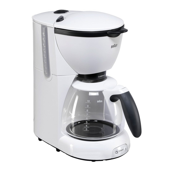 Braun KF 560 Manual