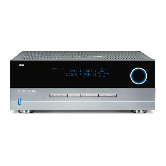 Harman Kardon Home Theater System User Manual
