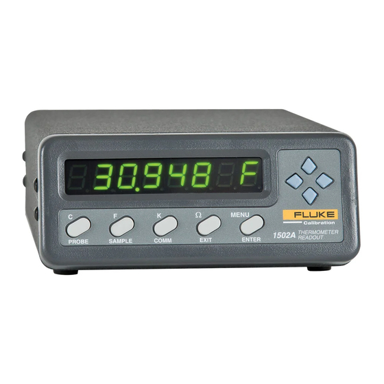 Fluke 1504 User Manual