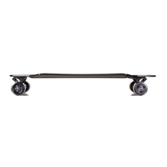 HALOBOARD Halo Board User Manual
