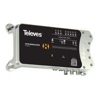 Televes 585981 User Manual
