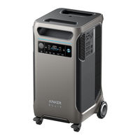 Anker SOLIX F3800 User Manual
