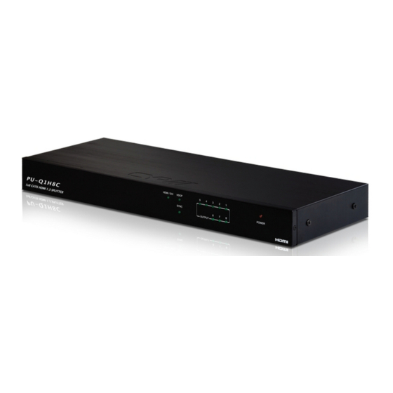 User Manuals: CYP PU-Q1H8C HDMI Distribution Amplifier