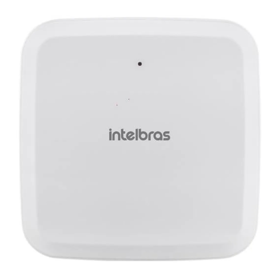 Intelbras PGM 8000 User Manual