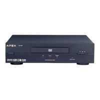 Apex Digital AD-1200 Operating Manual